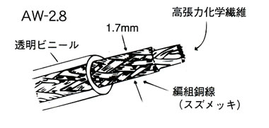 AW-2.8-22 Żҹ ƥʥ磻䡼 Ʃӥˡʤƥʥ磻䡼 ˶ͥ췫֤ޤʤƻȤޤ