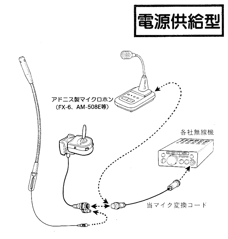 D-88C アドニス マイク変換コード 8P アルインコ用 | 無線機周辺機器
