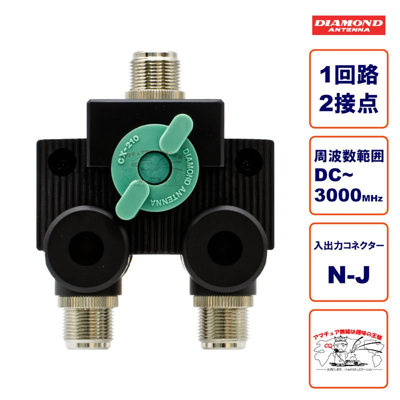 CX-210N ��������� Ʊ���ڴ��� 1��ϩ2���� �����ϥ��ͥ�����:N-J