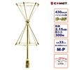 CBC-70G ������� ����å� 430MHz�� ��ΥХ�ɥ⡼�ӥ��ѥХ����˥��뷿����ƥ�