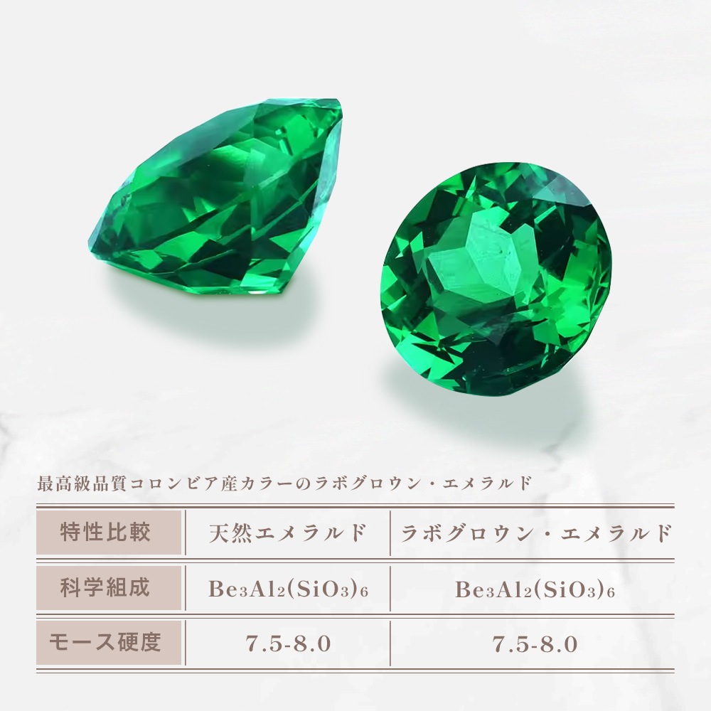 Pt900 / 850 1カラット エメラルド 6爪 一粒 ネックレス ラボグロウン エメラルド