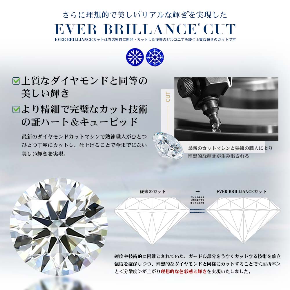 0.38ct ハート ソリティア ネックレス