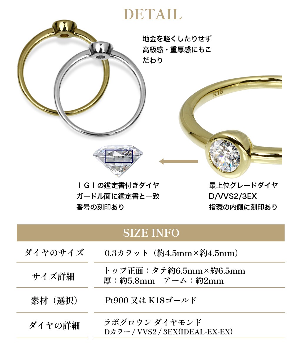 【IGI鑑定書付き】Pt900 / K18  0.3カラット ダイヤモンド ベゼル ソリティアリング（ラボグロウン・ダイヤモンド）