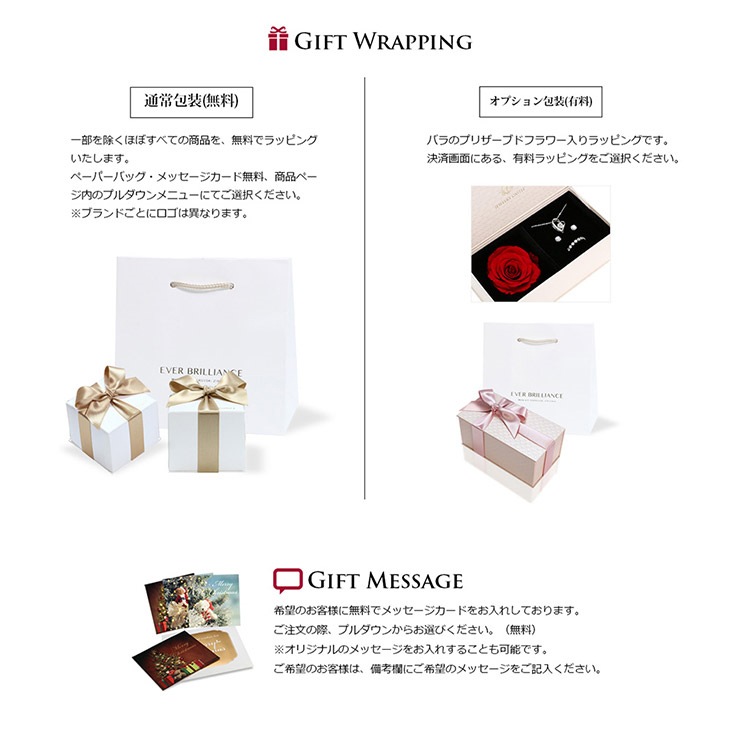 0.25ct モアサナイト 両吊り ソリティア ネックレス