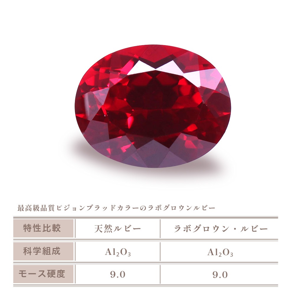 【Pt/K18】1.5ct オーバルカット ルビー ソリティアネックレス（ラボグロウン・ルビー）
