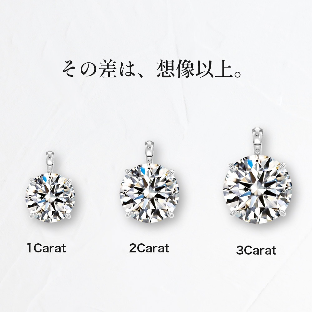 【3ct】ラボグロウンダイヤモンド ネックレス D/VVS2/3EX Pt900 K18 ソリティア｜JEWELRY CASTLE