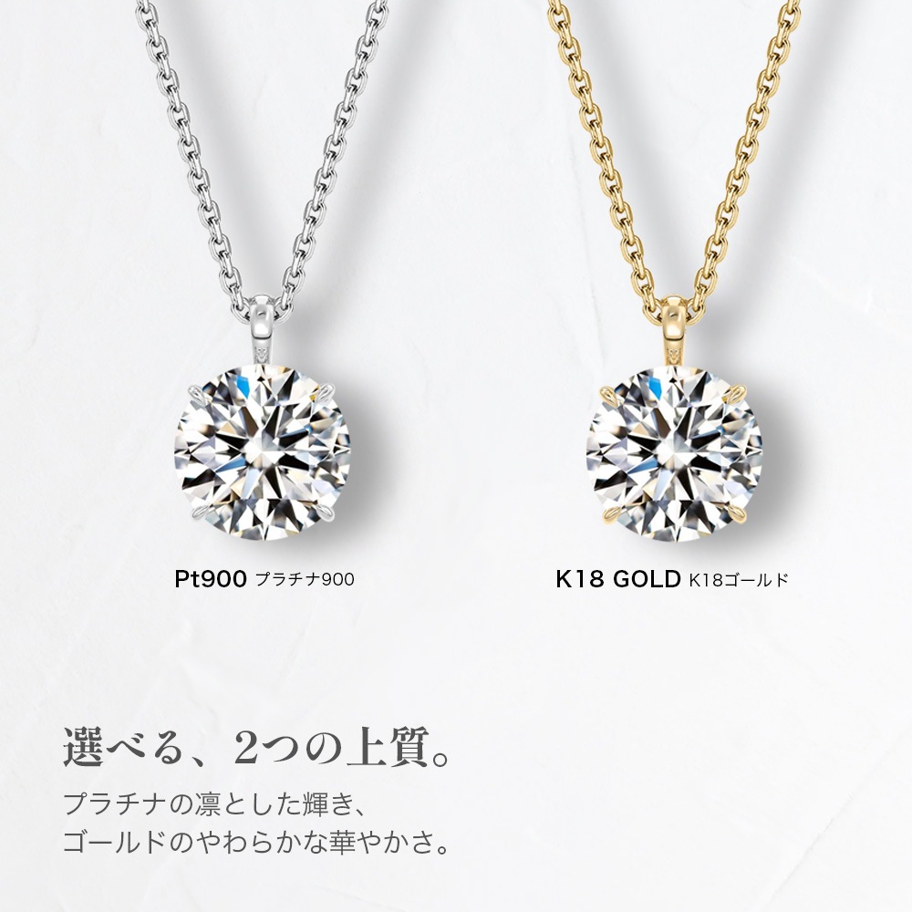 【3ct】ラボグロウンダイヤモンド ネックレス D/VVS2/3EX Pt900 K18 ソリティア｜JEWELRY CASTLE