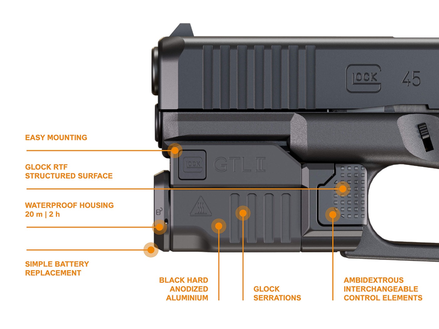 GLOCK純正 タクティカルライト GTL II LEDライトモジュール | GLOCK