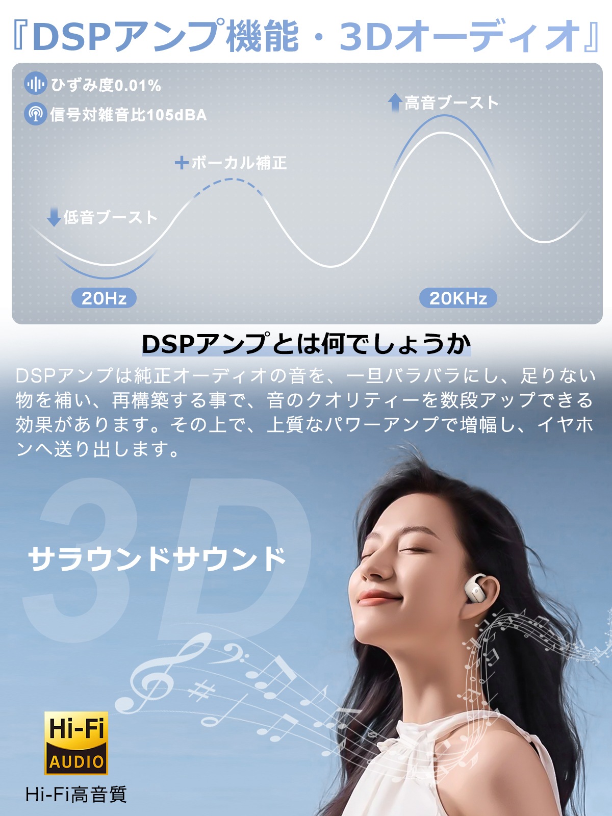 オープンイヤー イヤホン J122