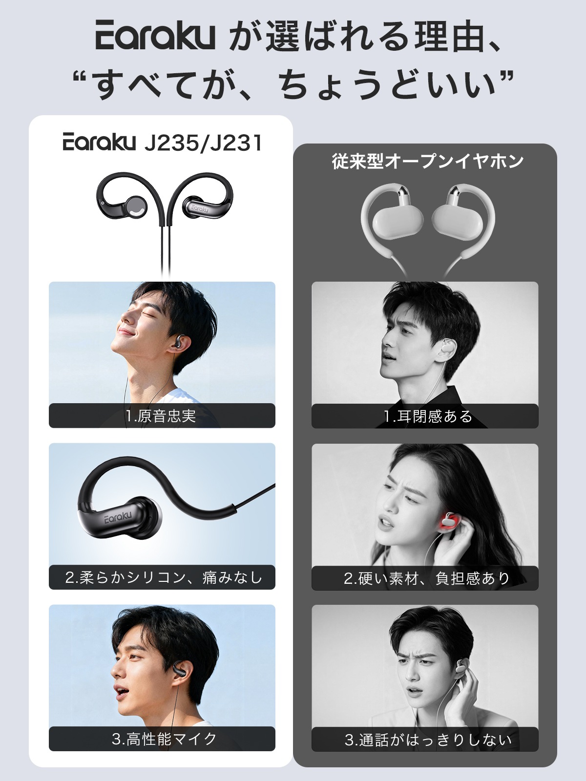 有線 オープンイヤーイヤホン J235