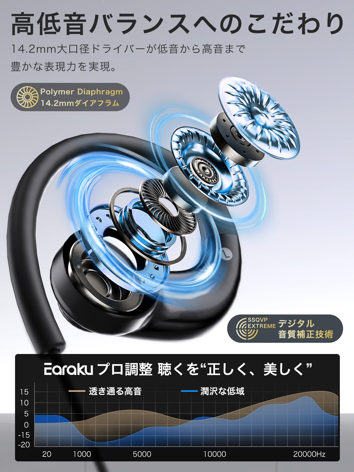 有線 オープンイヤーイヤホン J235