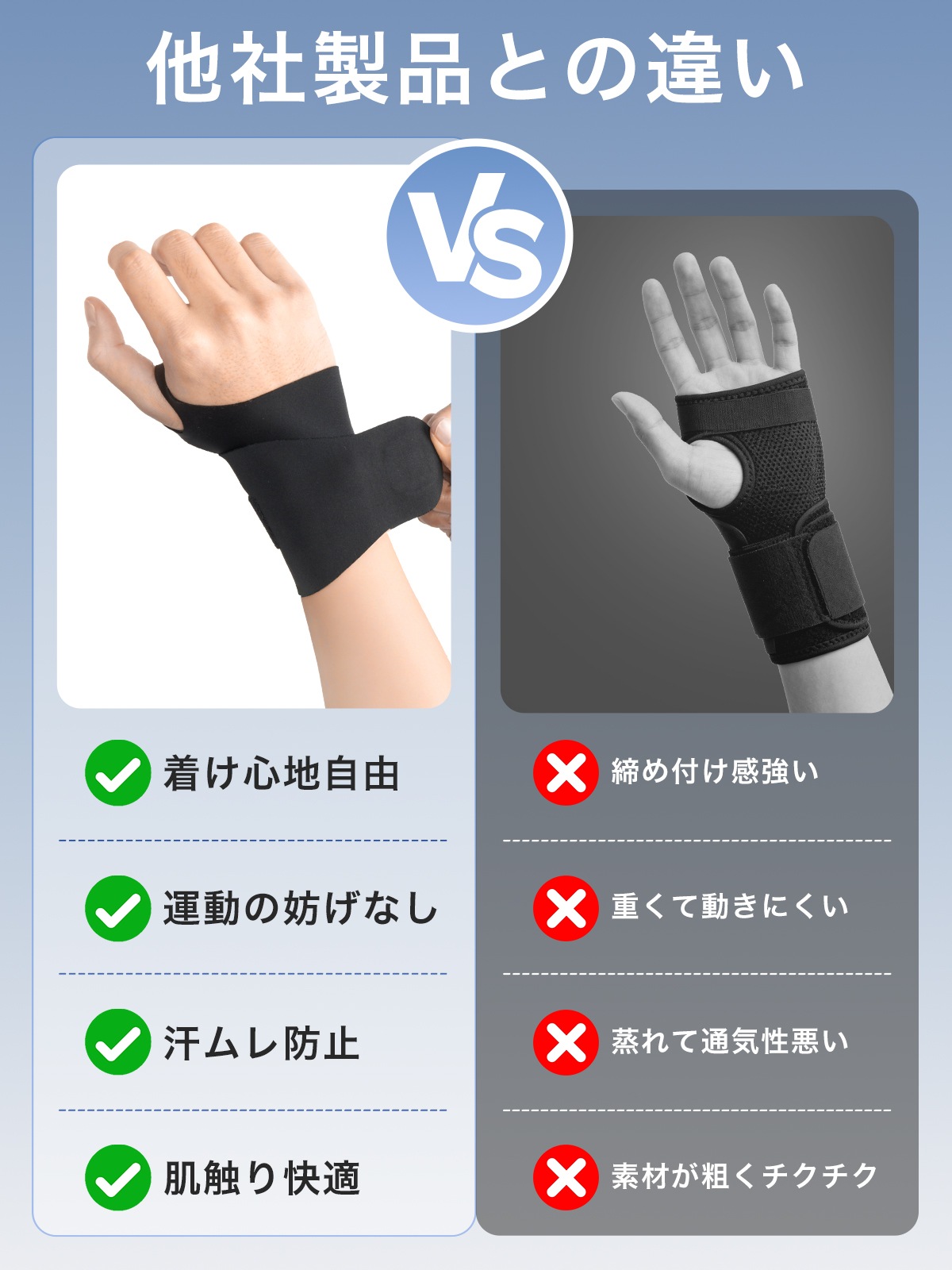 手首サポーターJ172 | 腱鞘炎サポーター | JUST MATCH公式通販