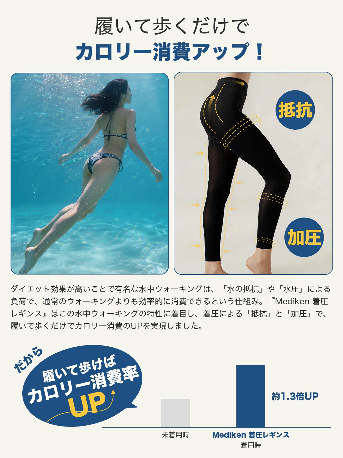 着圧レギンス 靴下あり-ME138