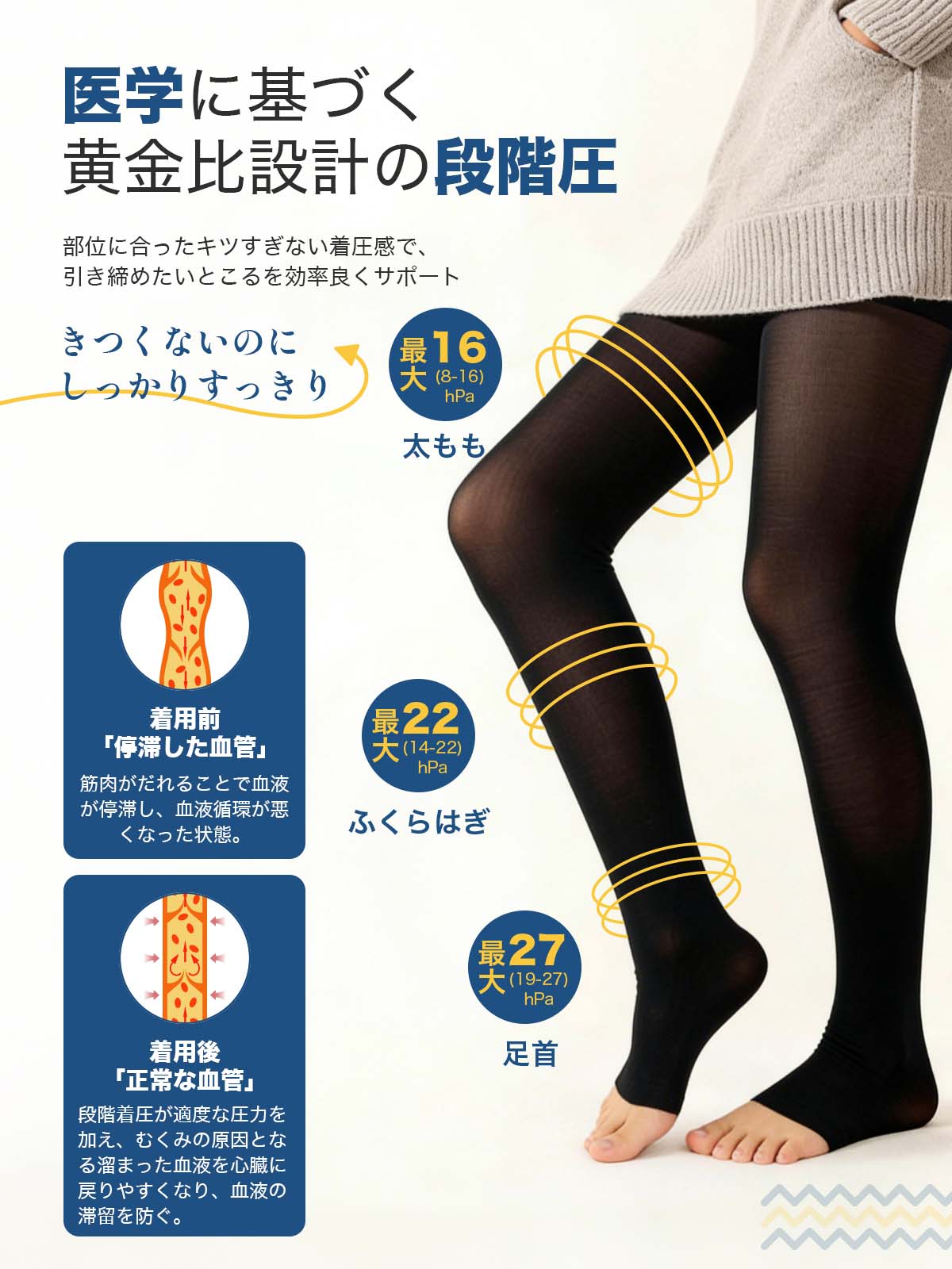 着圧レギンス つま先なし-ME139