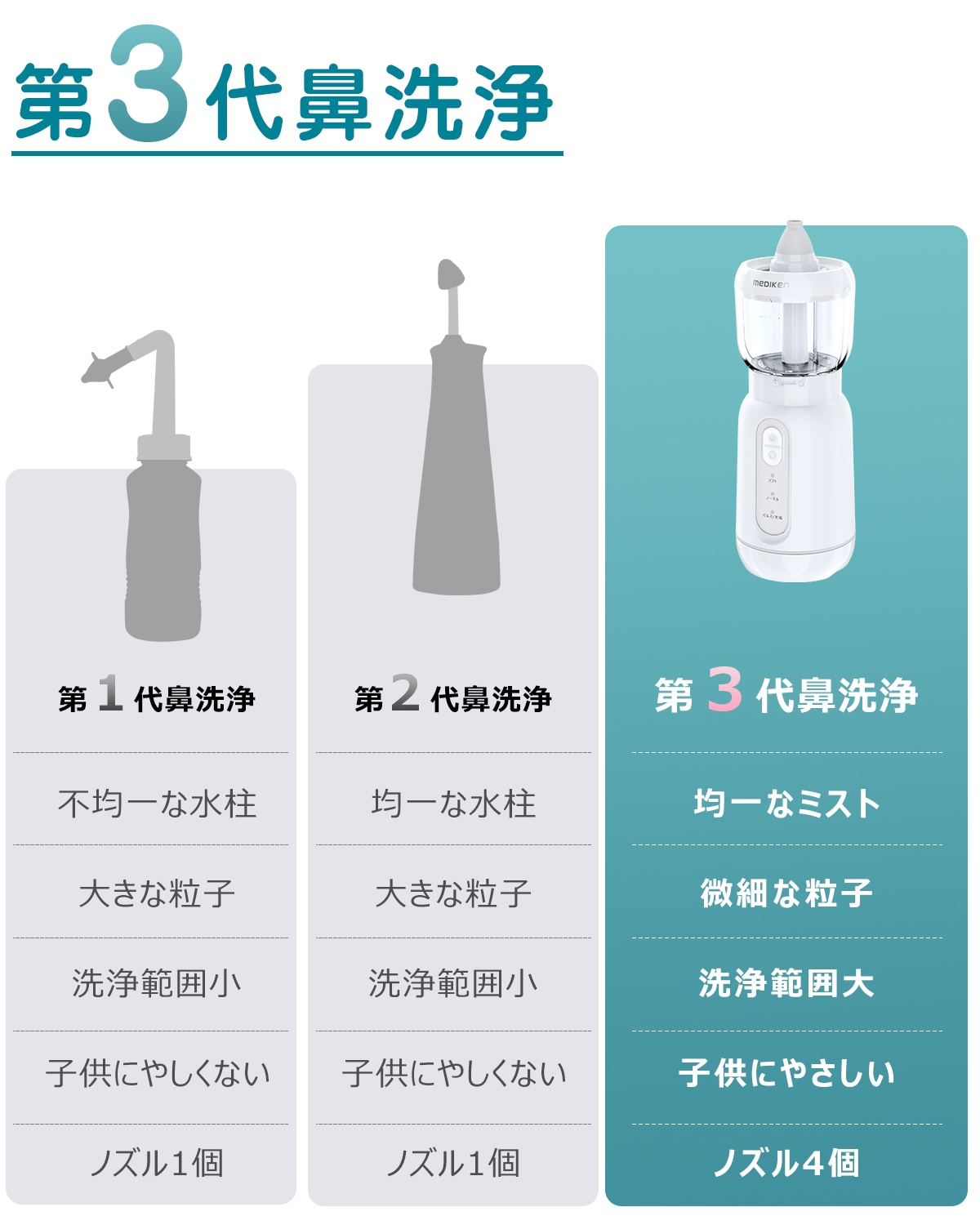 はなみず　0331 MS700SX ZETTOナノバブル搭載ノズル 水空間 適合ホース内径15mm