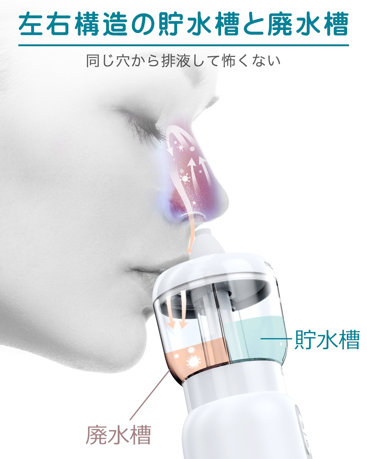 電動鼻用洗浄器 ME107 | 鼻用洗浄器 | JUST MATCH公式通販