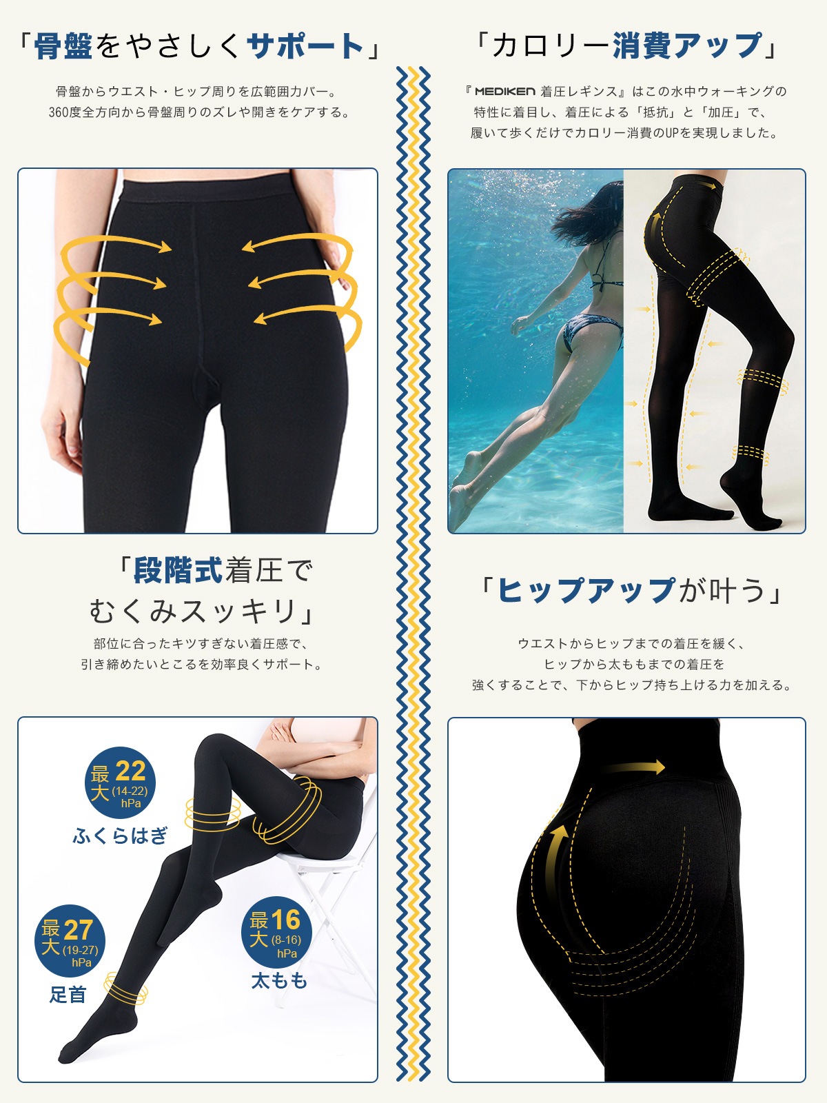 着圧レギンス 足つき-ME140