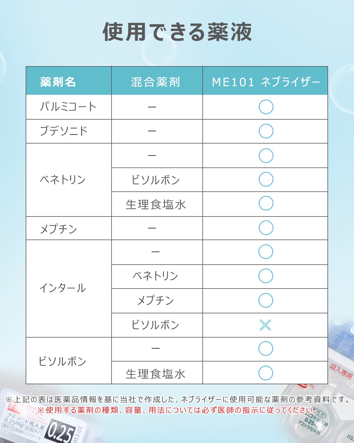 コンプレッサー式ネブライザー ME101