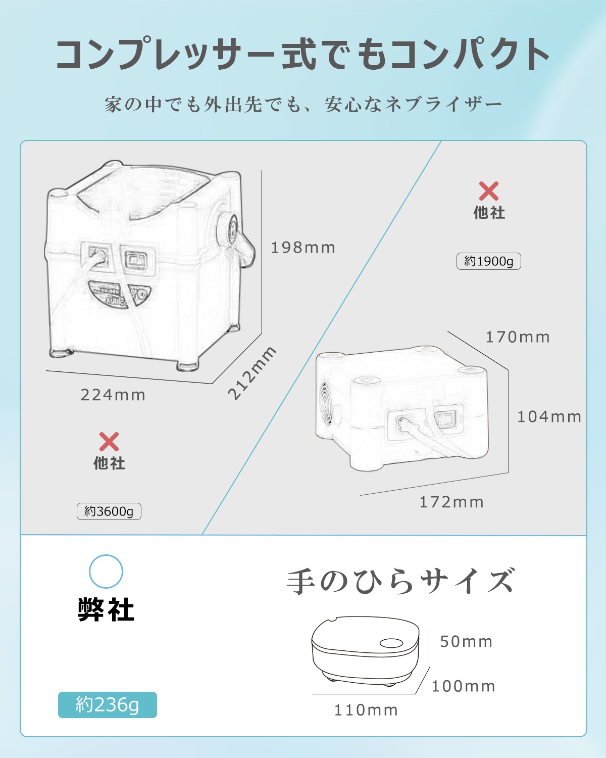 コンプレッサー式ネブライザー ME101