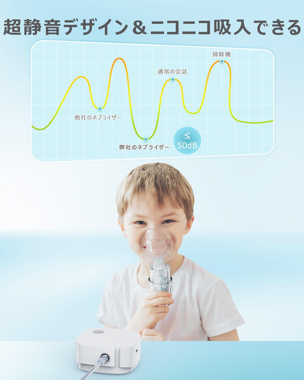 コンプレッサー式ネブライザー ME101