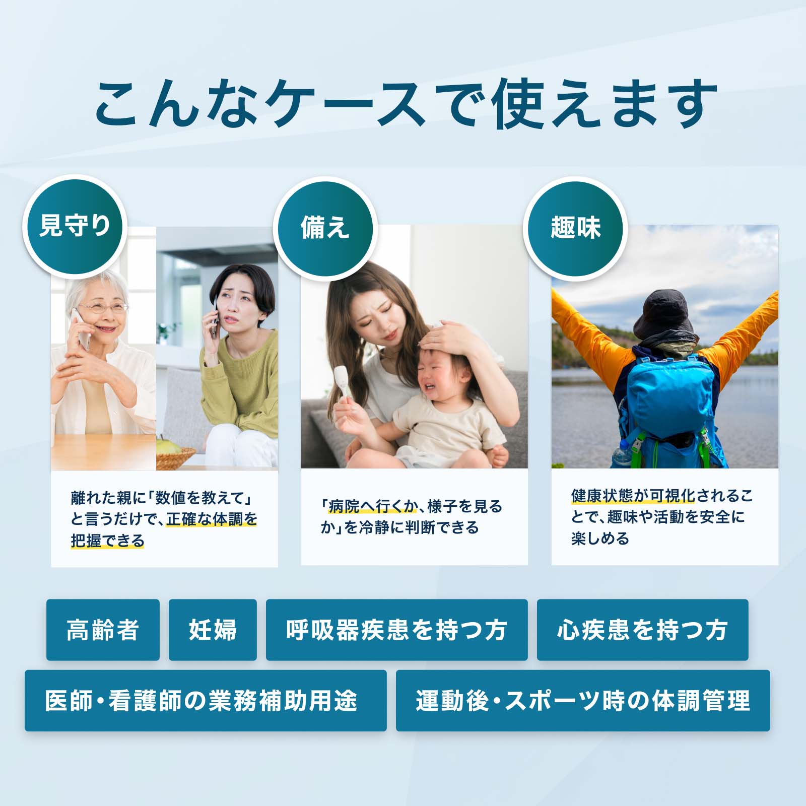 パルスオキシメーター 表示画面変更可-70D