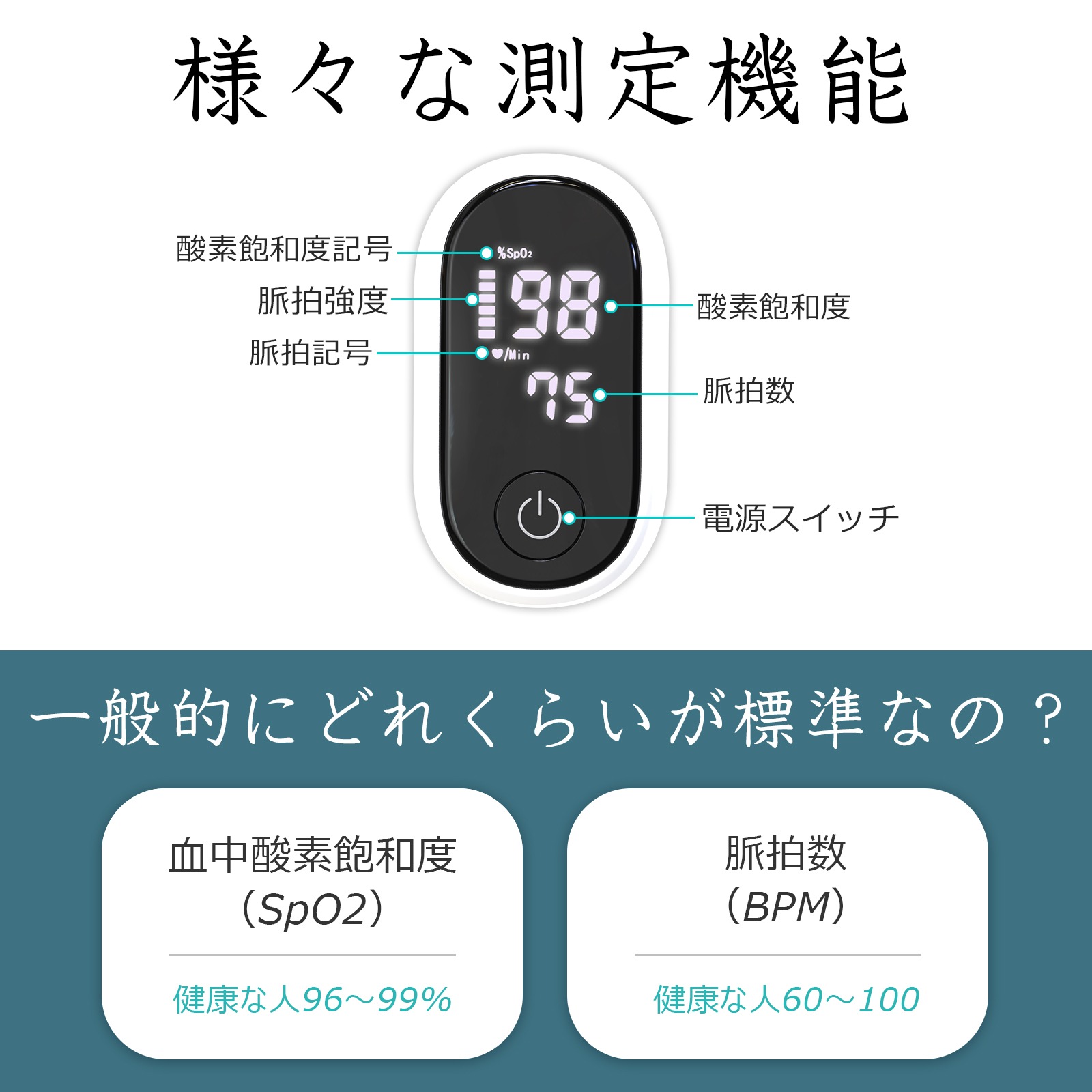 パルスオキシメーター 表示画面変更可-70D