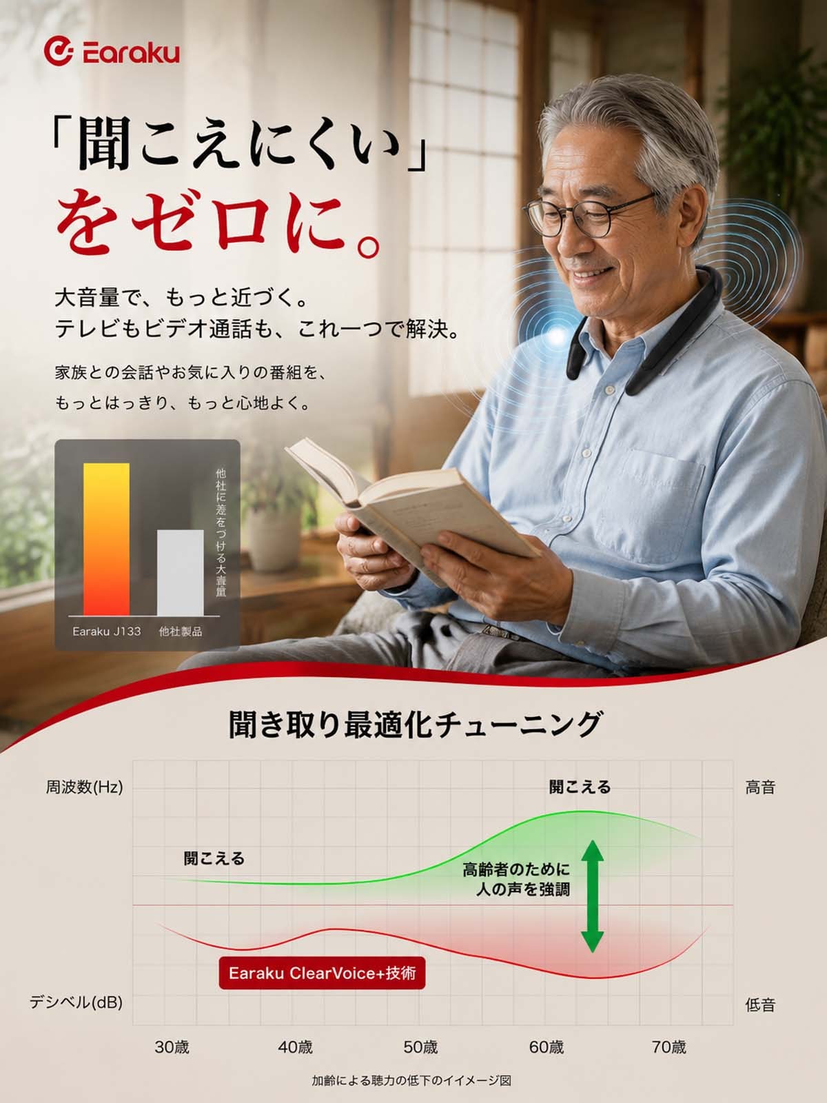 ネックスピーカーJ133