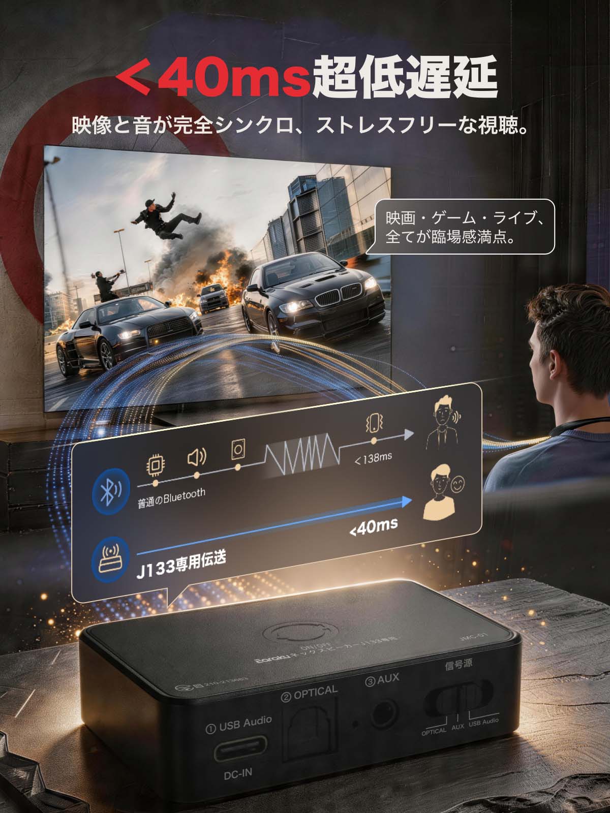 ネックスピーカー専用送信機-J233