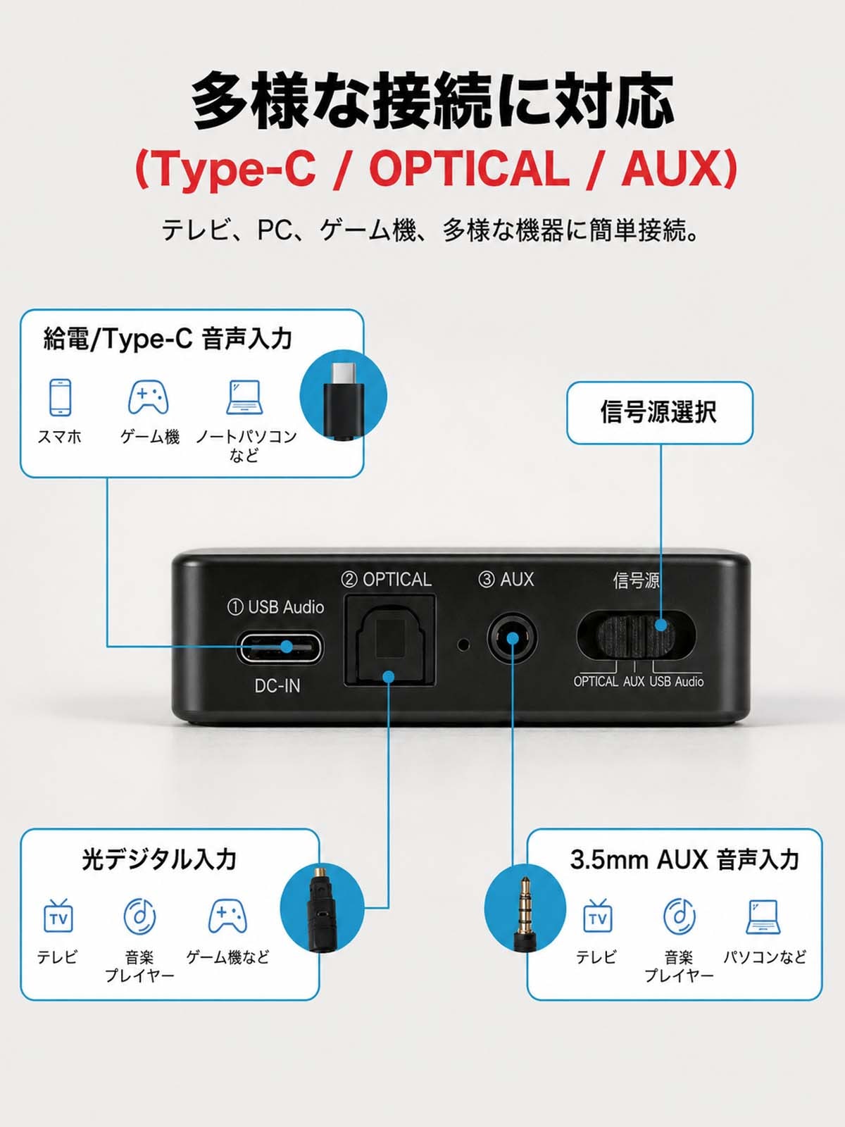 ネックスピーカー専用送信機-J233