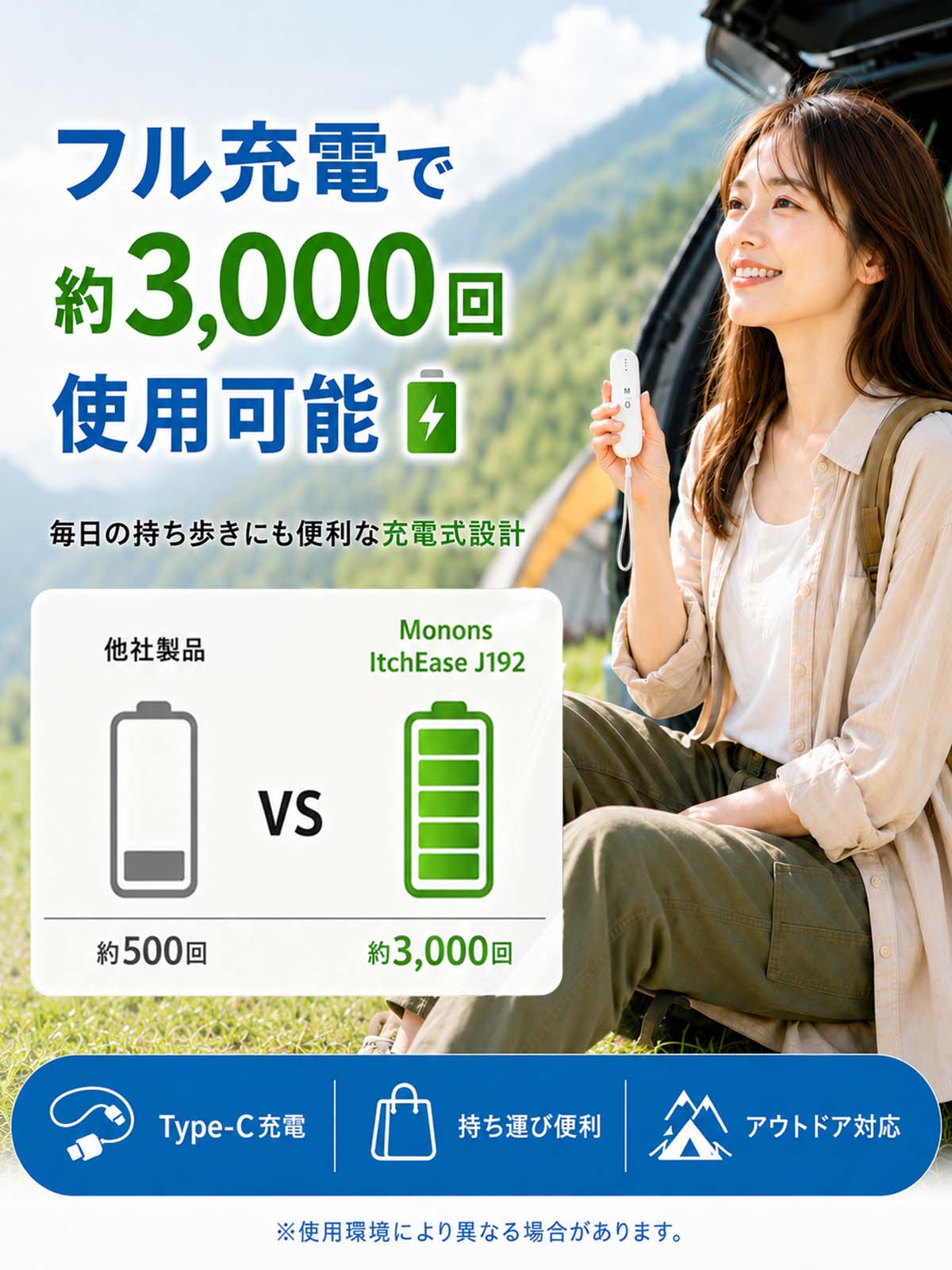 痒み止め J192