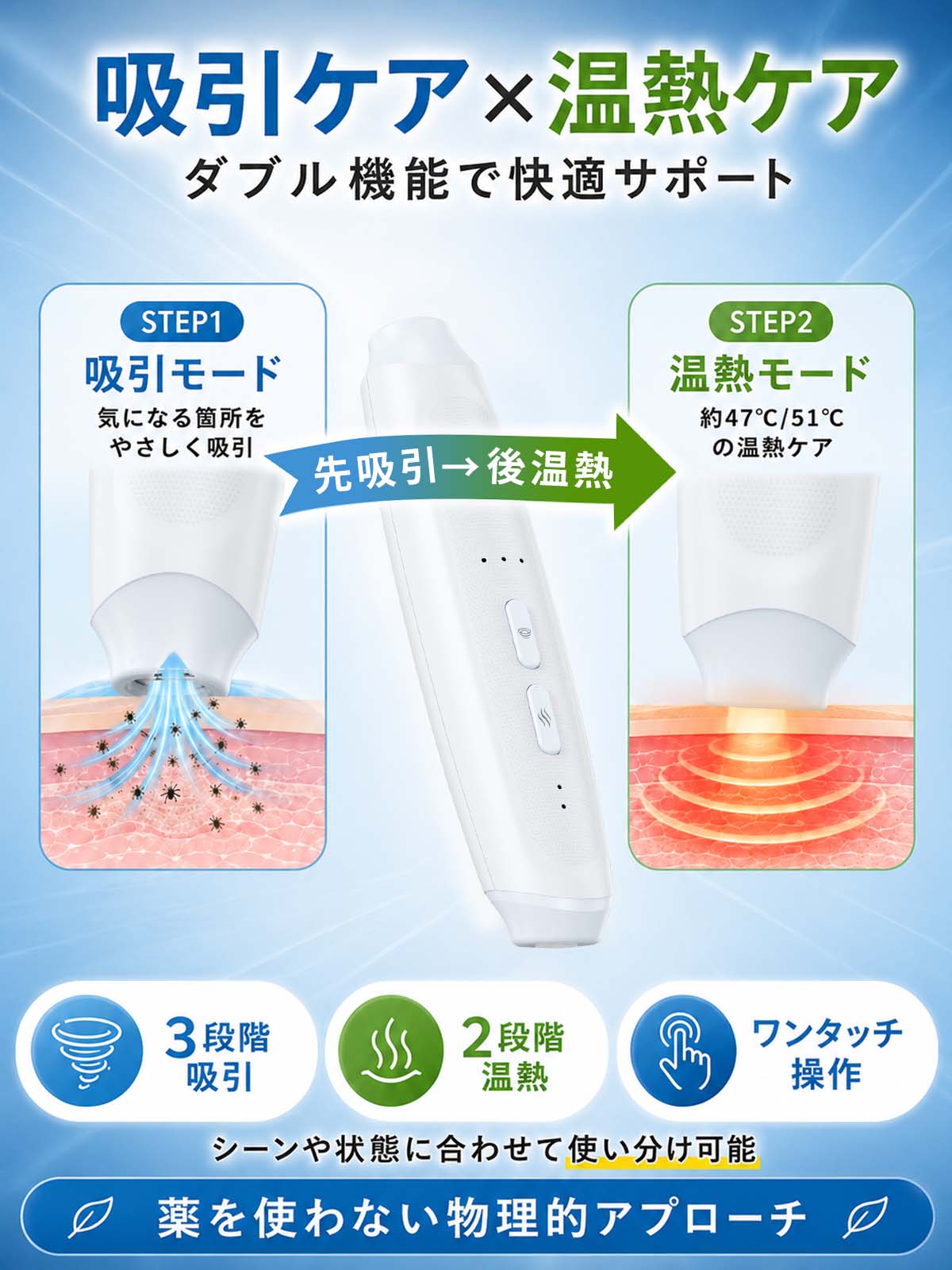 痒み止め J193