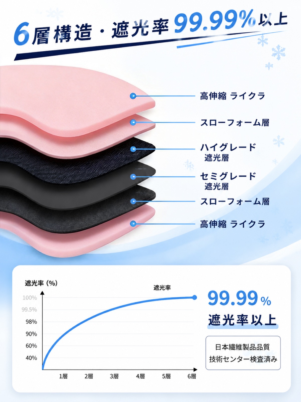 アイマスク-J157 | その他 | JUST MATCH公式通販