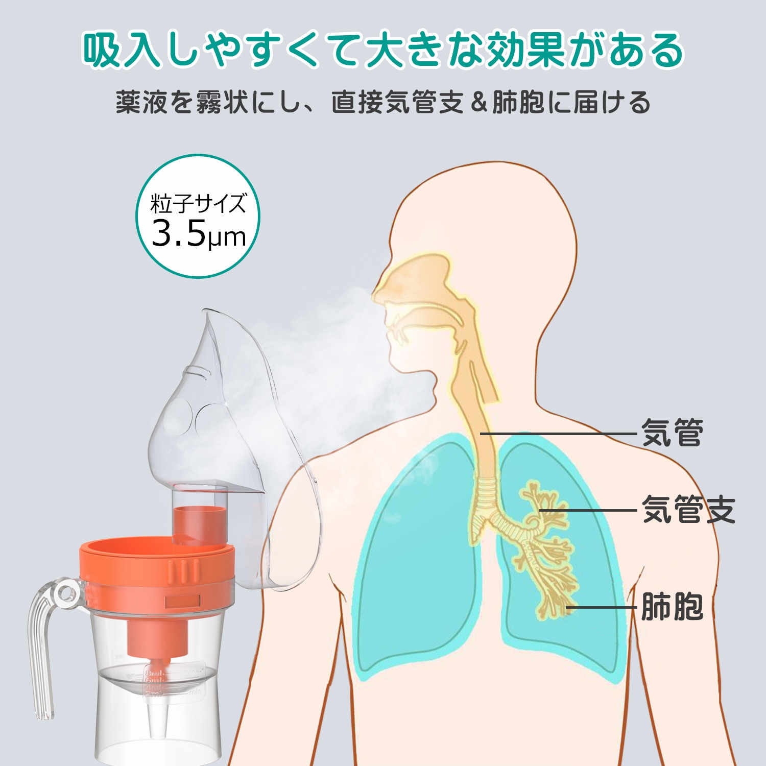 コンプレッサー ネブライザー 吸入器 ME026 | ネブライザー
