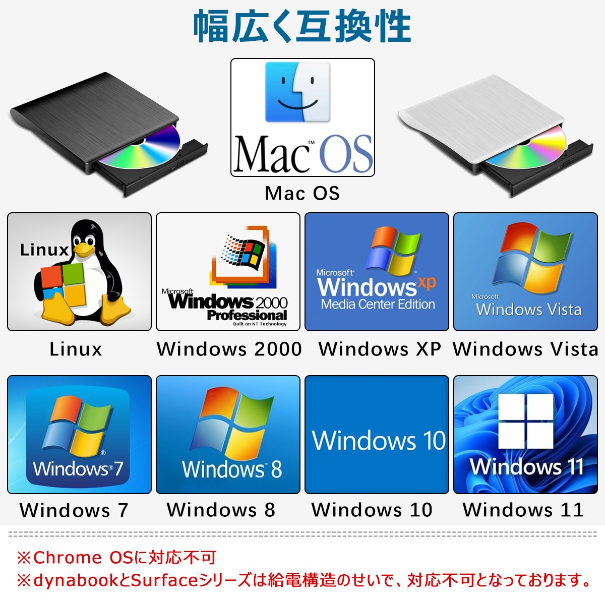 DVDドライブ 外付け -D158