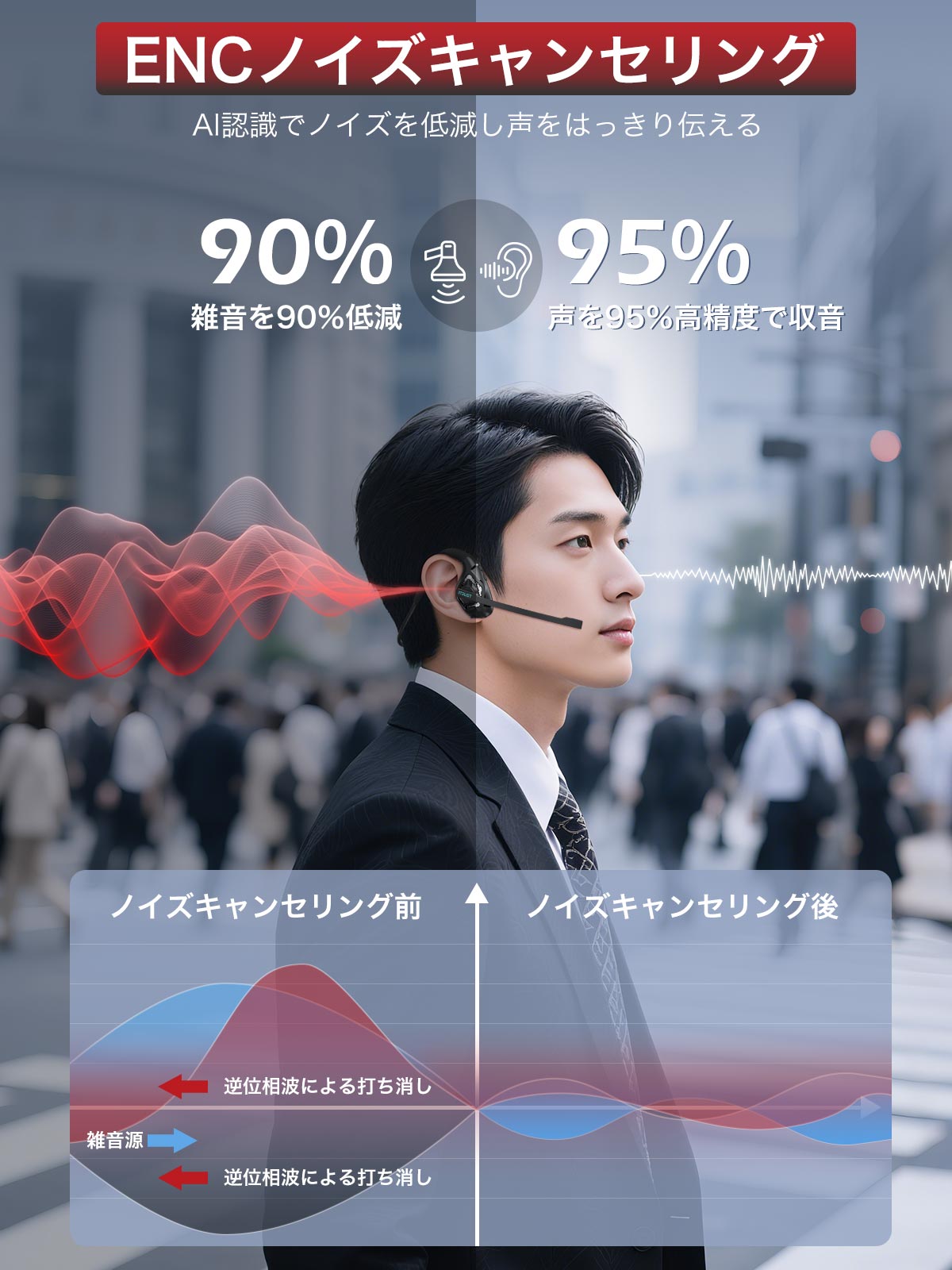 イヤホン bluetooth-J065
