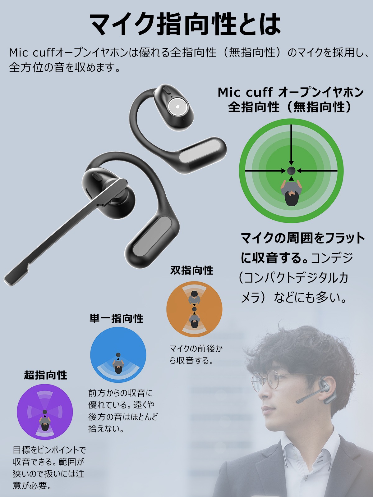 マイク脱着式 Bluetooth イヤホン-J123