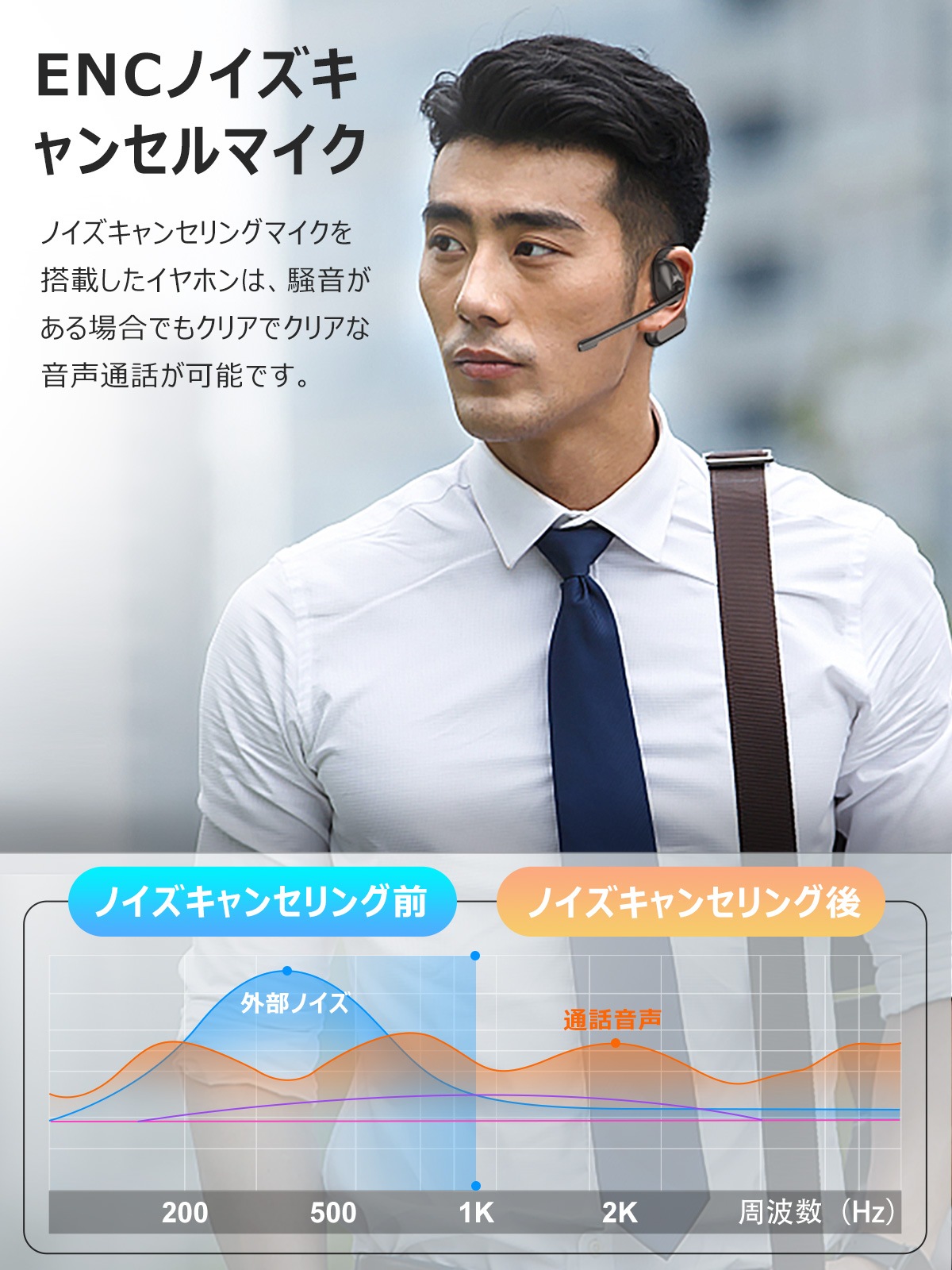 マイク様　確認用 コードレスヘッドマイク NZ-210CTH ｜ なんず