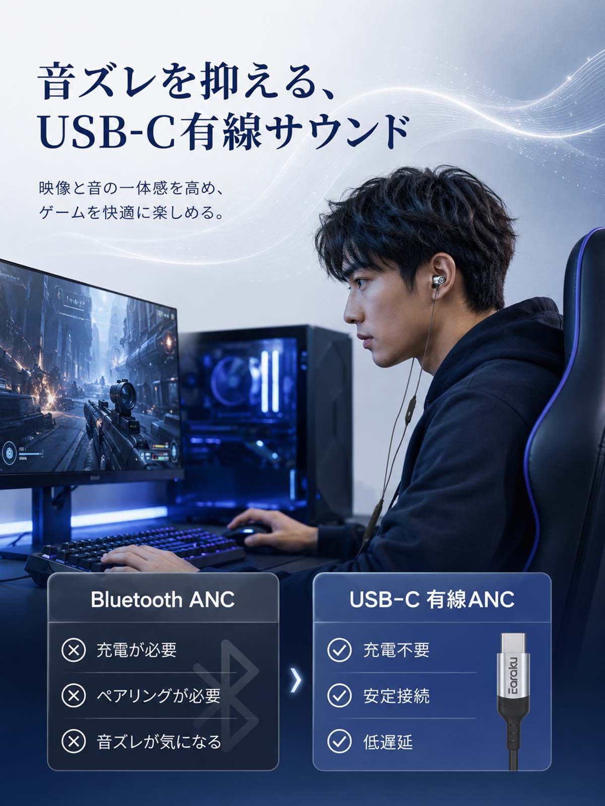ANCノイズキャンセリング 有線イヤホン J232