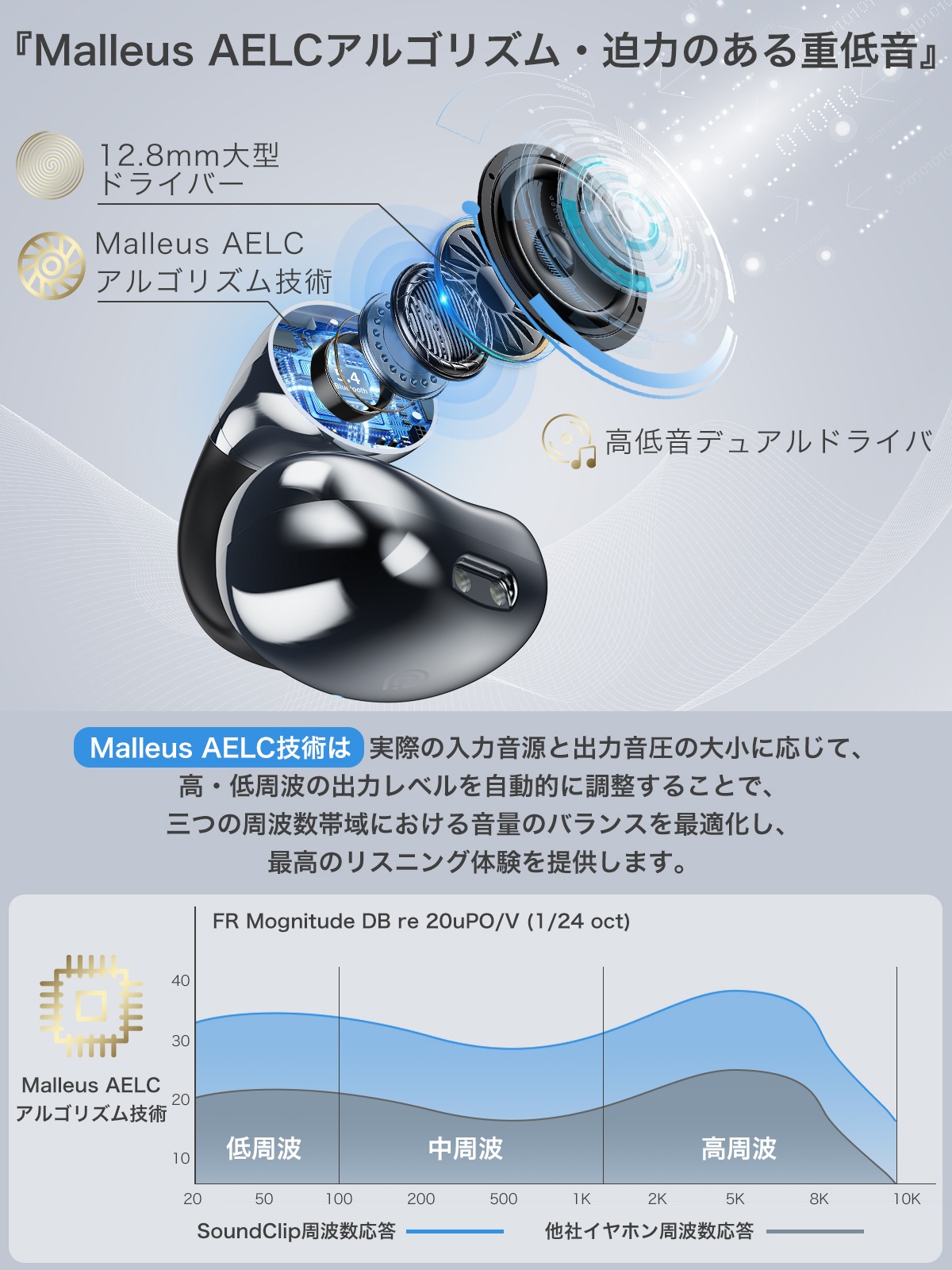 イヤーカフ イヤホンF308