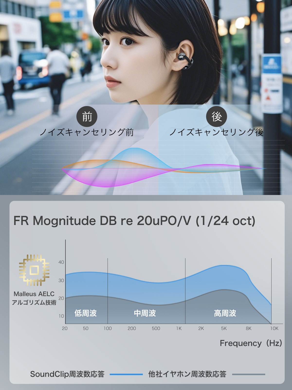 イヤーカフ イヤホンF308 | オープンイヤー | JUST MATCH公式通販
