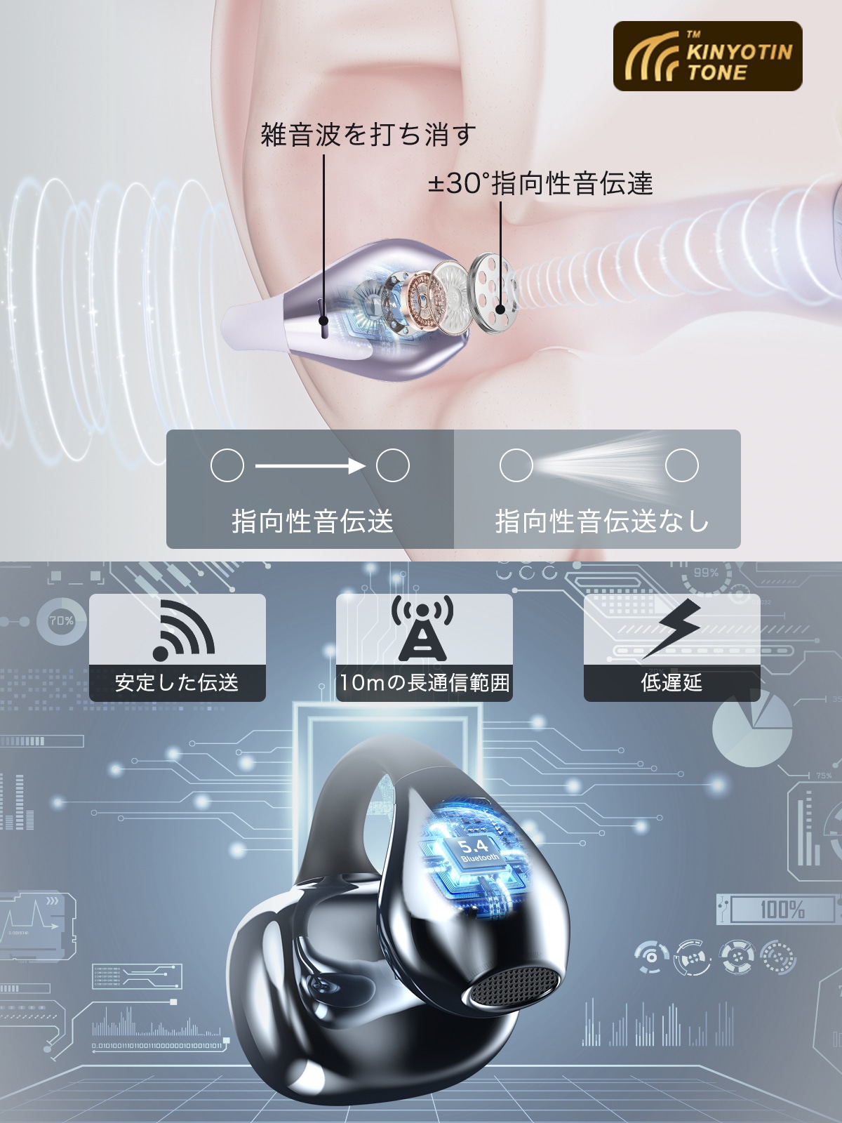 イヤーカフ イヤホンF308 | オープンイヤー | JUST MATCH公式通販