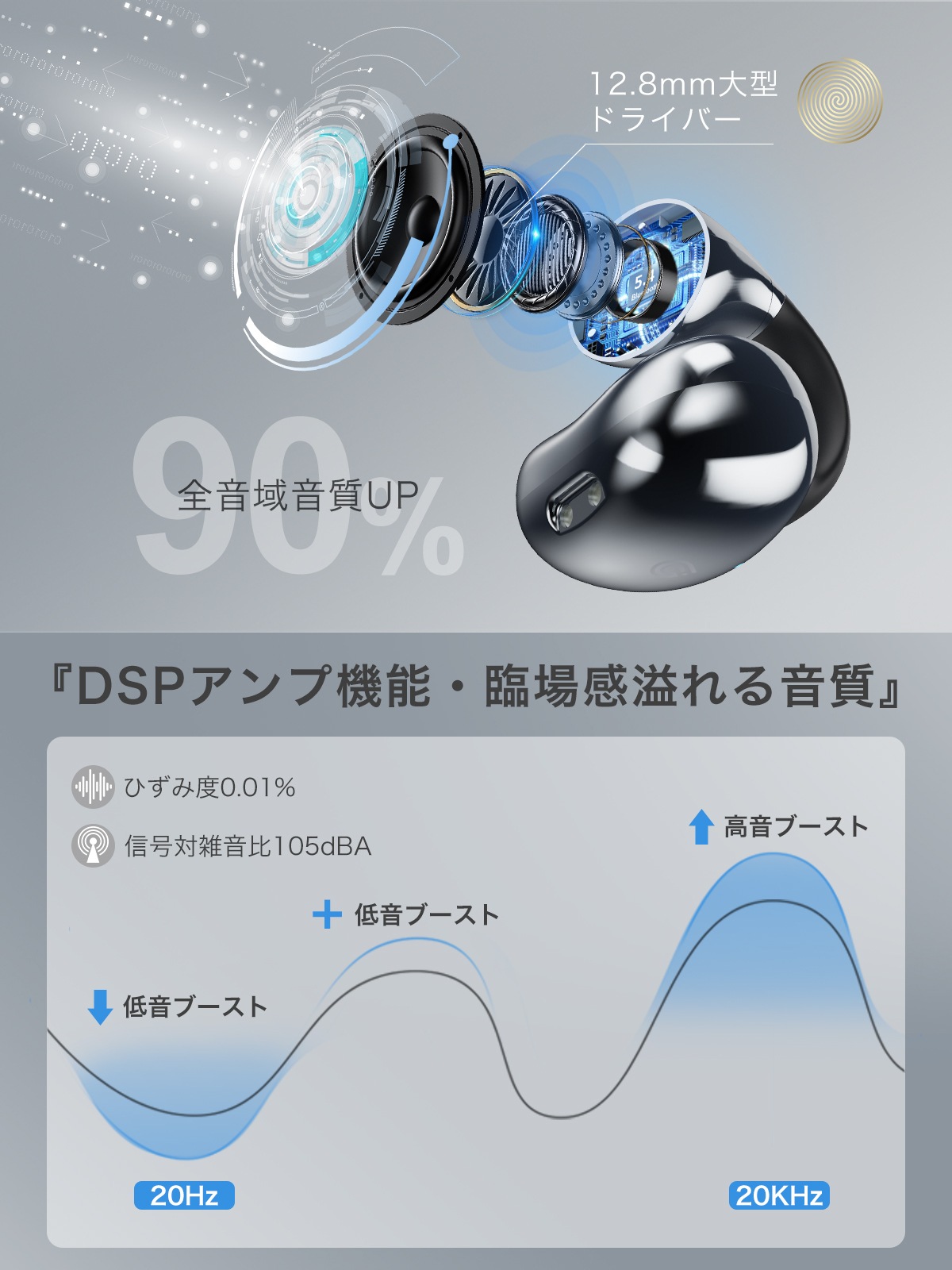 イヤーカフ イヤホンF308