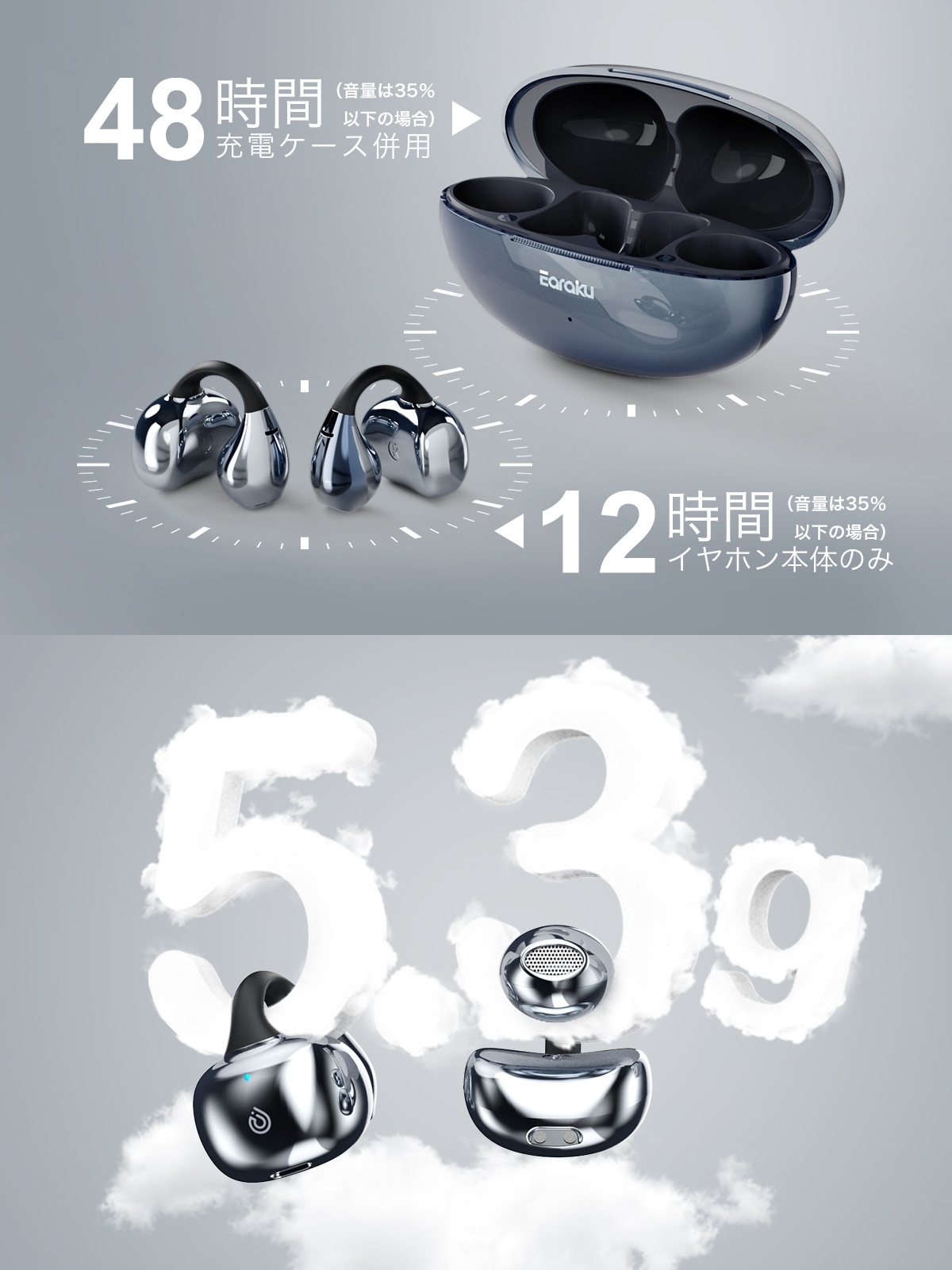 Earaku Sound Clip ワイヤレスイヤホン F308 L-F308.jpg?