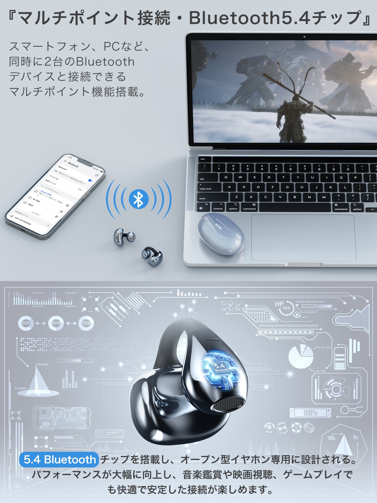 Earaku Sound Clip ワイヤレスイヤホン F308 L-F308.jpg?