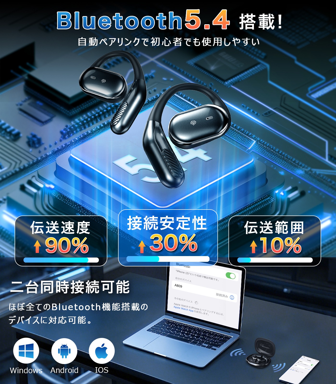 Bluetoothイヤホン 楽天市場】【.co.jp 限定】Bluetoothヘッドセット 片耳