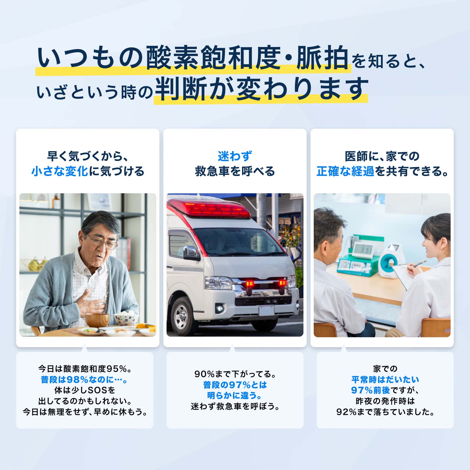 パルスオキシメーター 表示画面変更可-70B