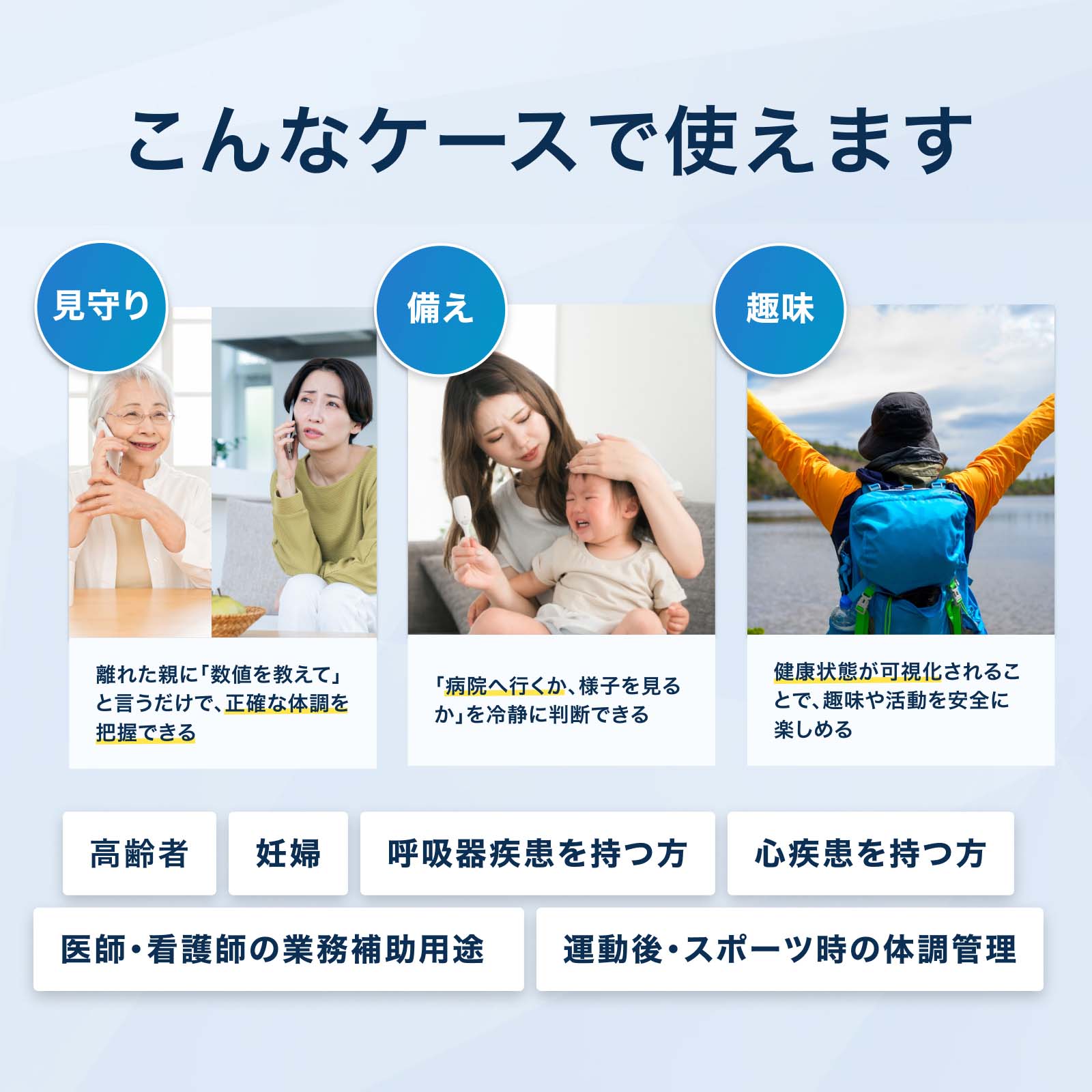 パルスオキシメーター 表示画面変更可-70B