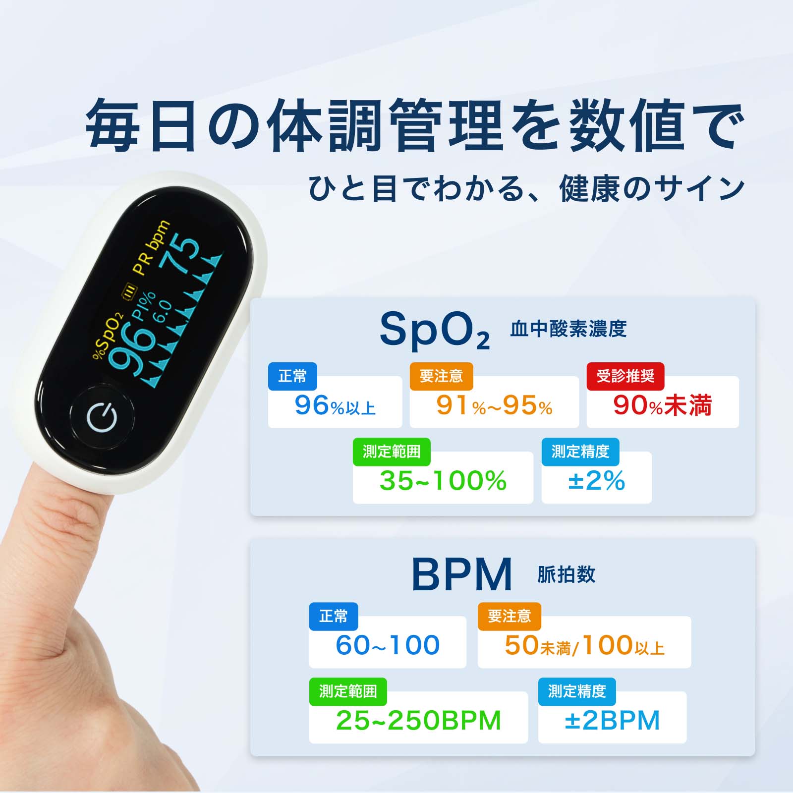 パルスオキシメーター 表示画面変更可-70B