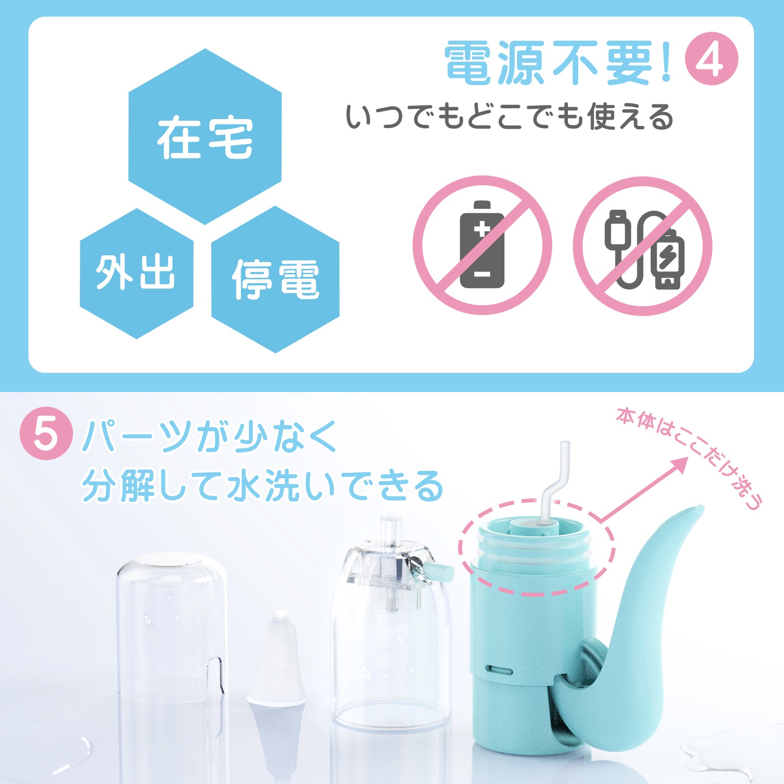 鼻水吸引器-J119