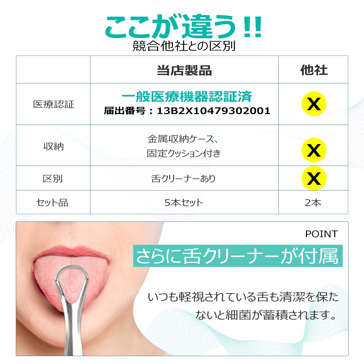 スケーラー 歯石取り-ME016